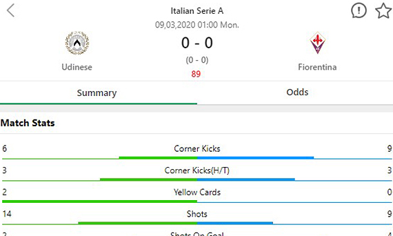 Livescores